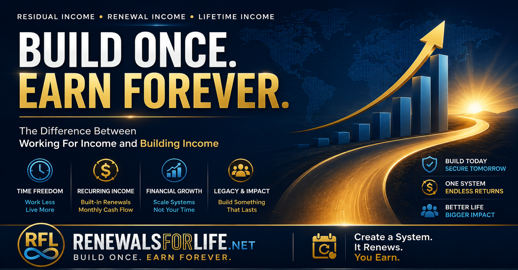 Renewals For Life Build Once Earn Forever
